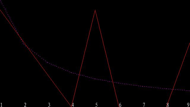 580301901 automatical generated image, do NOT link