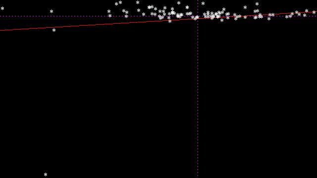 662782439 automatical generated image, do NOT link