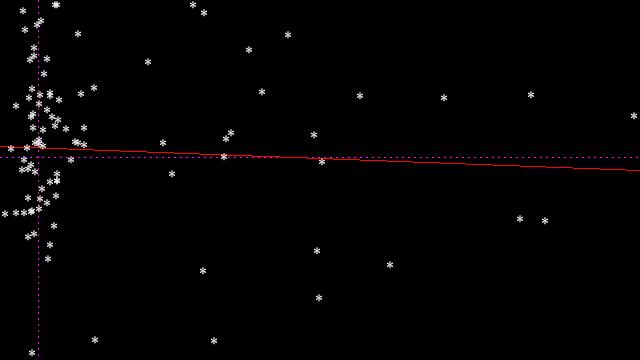 1224647750 automatical generated image, do NOT link