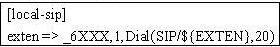 dialplan
