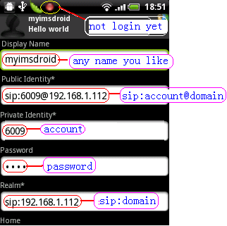 identity