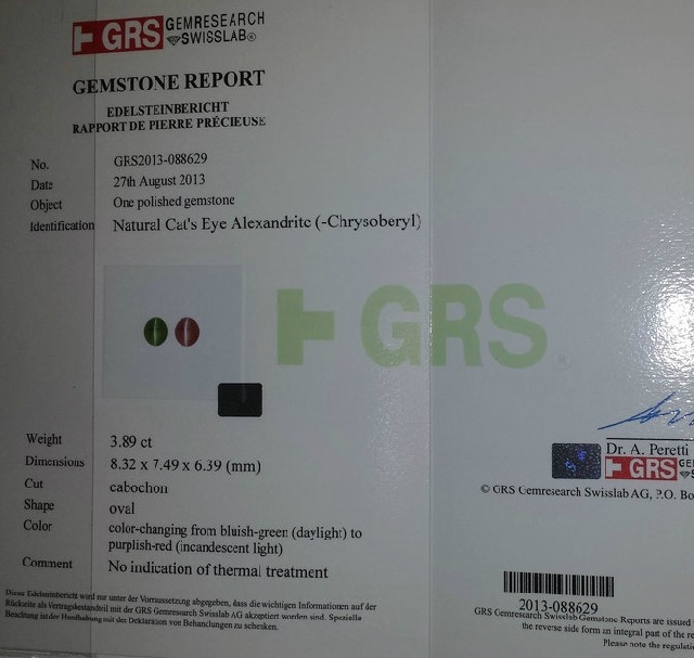 GRS report for alexandrite cat eye 3.89ct